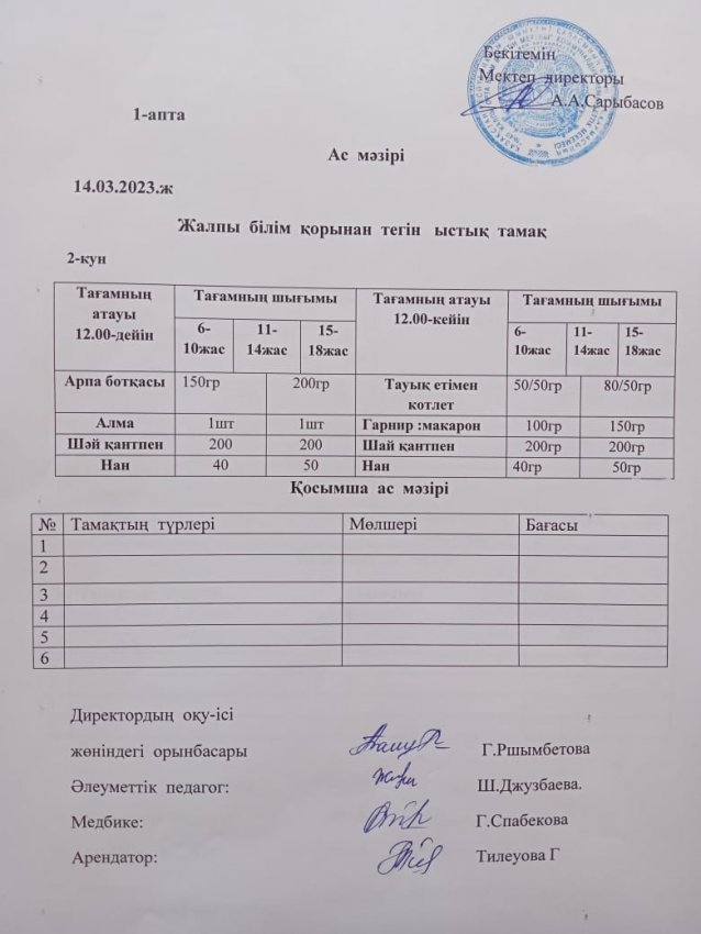 Ас мәзірі