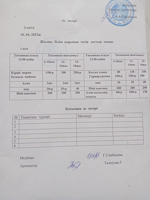 Ас мәзірі