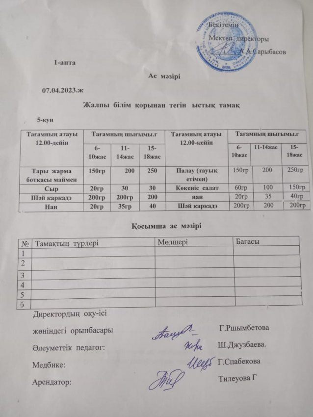 Ас мәзірі