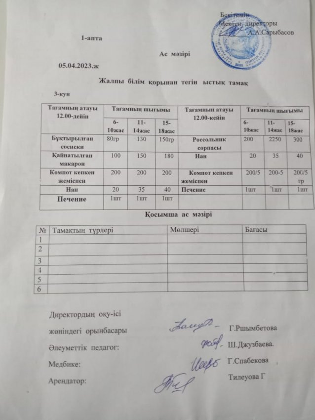 Ас мәзірі