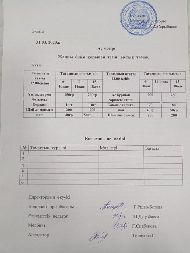 Ас мәзірі
