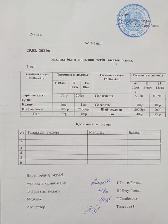 Ас мәзірі