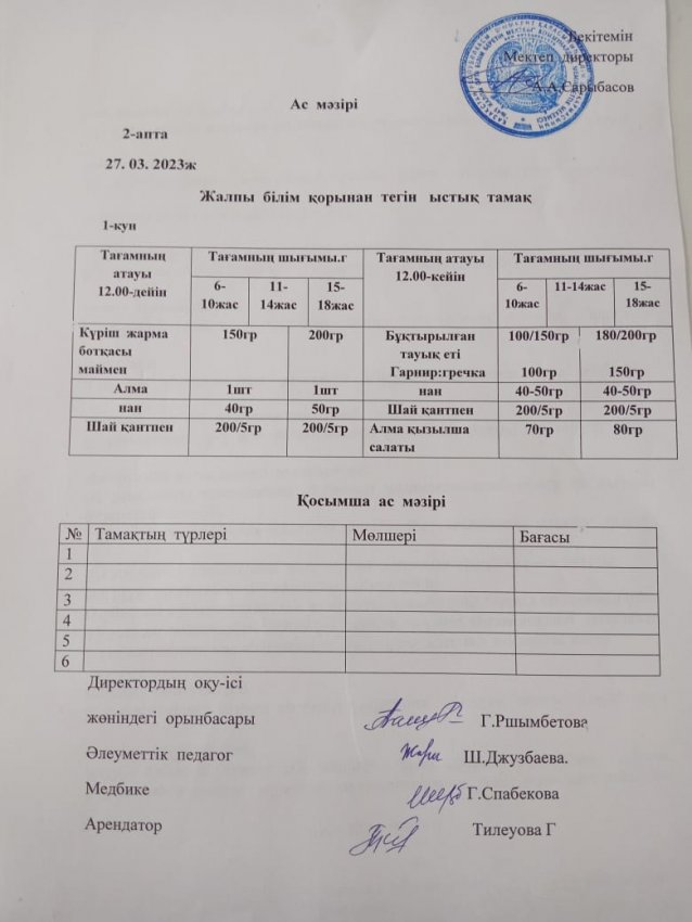 Ас мәзірі