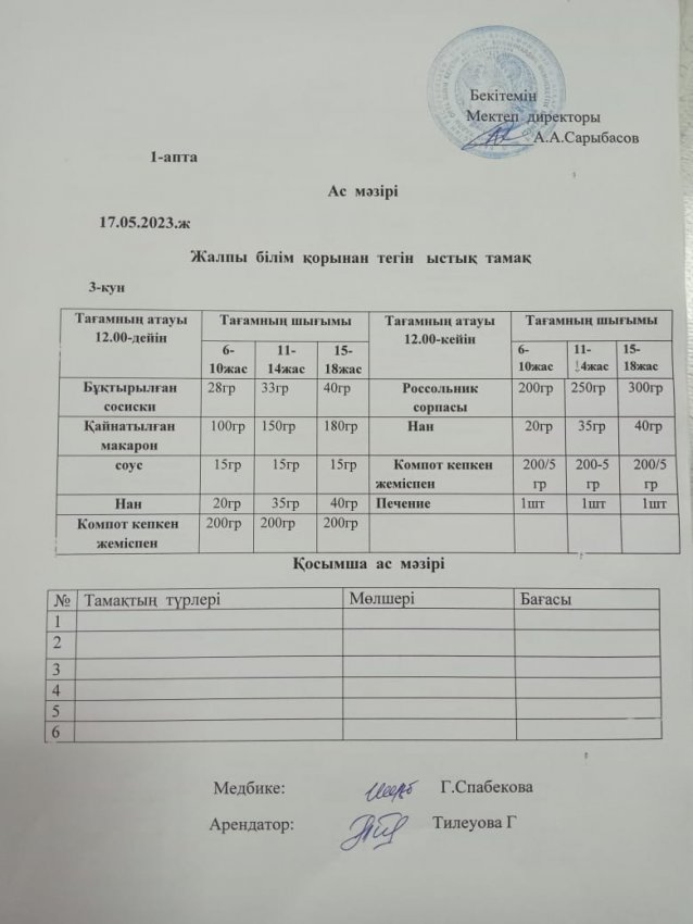 Ас мәзірі