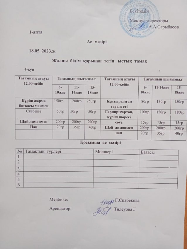 Ас мәзірі
